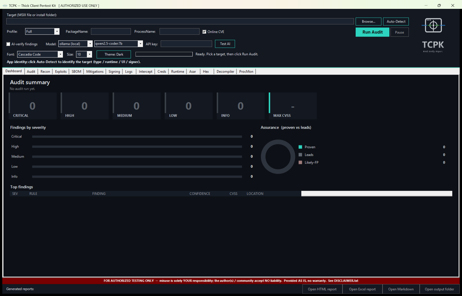 TCPK GUI Dashboard tab