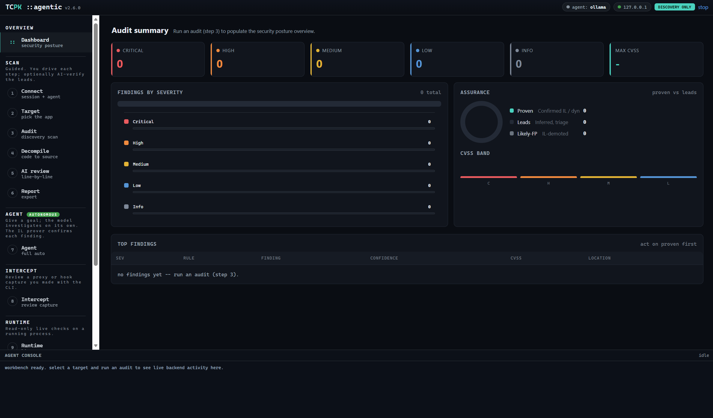 TCPK agentic AI workbench: Dashboard (severity tiles, max CVSS, assurance donut, findings-by-severity, top findings) plus the phased rail (Connect, Target, Audit, Decompile, AI review, Report, autonomous Agent).